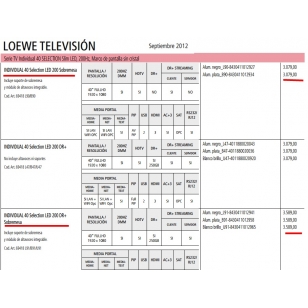 Television Loewe Individual 40 Selection LED 200 mesa